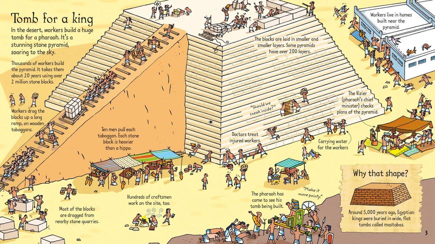 Look inside Mummies and Pyramids/Usborne Look Inside... (hard) PTugWVsPiFE0LiR6KKMMY3 фото