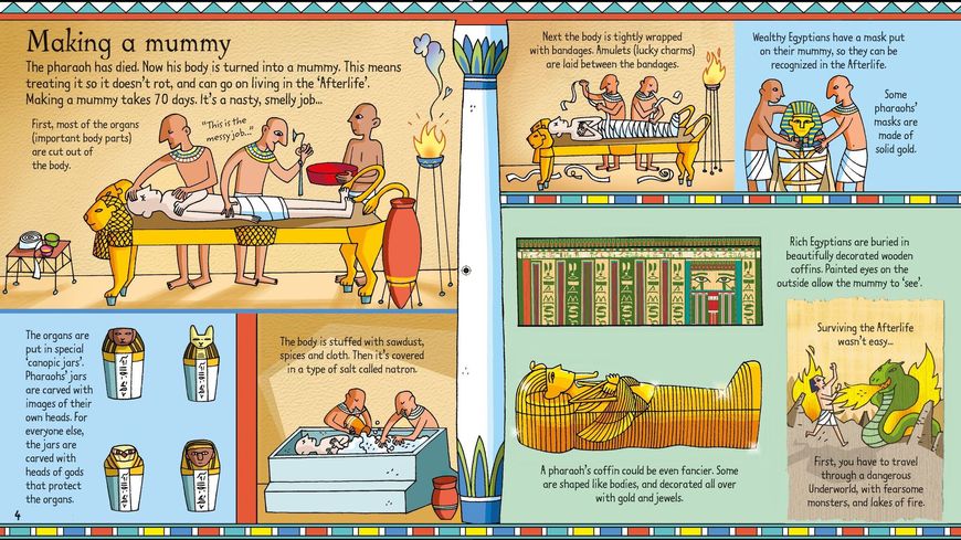 Look inside Mummies and Pyramids/Usborne Look Inside... (hard) PTugWVsPiFE0LiR6KKMMY3 фото